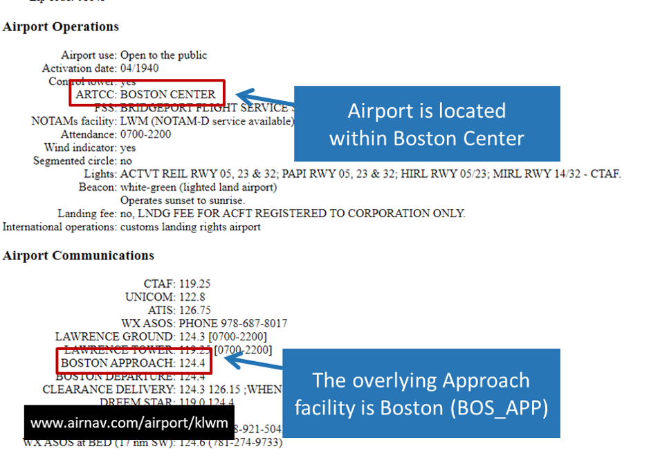 Check the "Airport Operations" and "Airport Communications" sections of AirNav to determine the ARTCC and Approach facility associated with a particular airport.