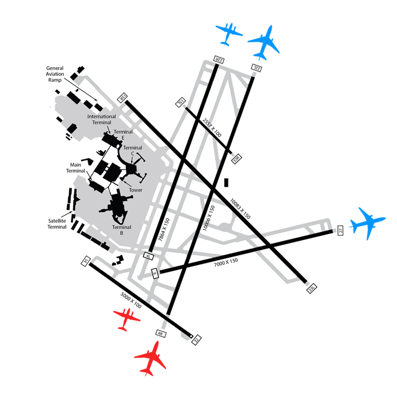 kbos-runway-configuration